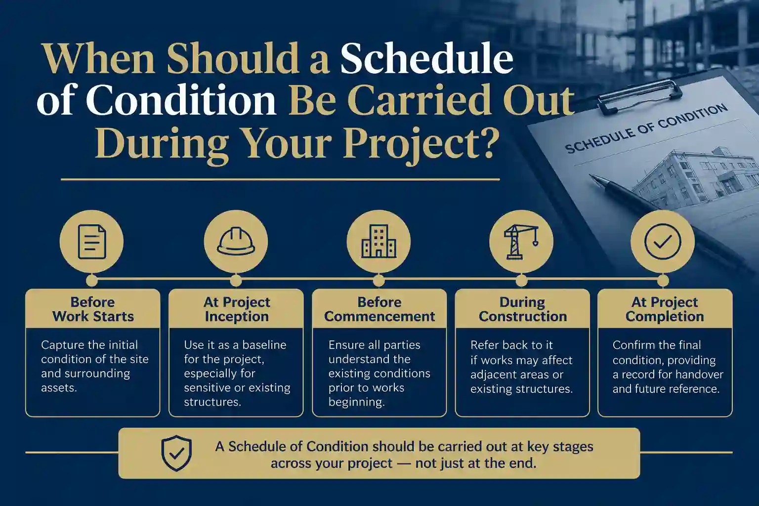 When Should a Schedule of Condition Be Carried Out During Your Project Bexley?